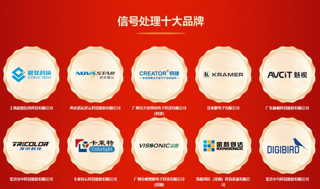 DAV01“2024年度信号处理十大品牌”名单揭晓探秘获奖企业阵容(图2)