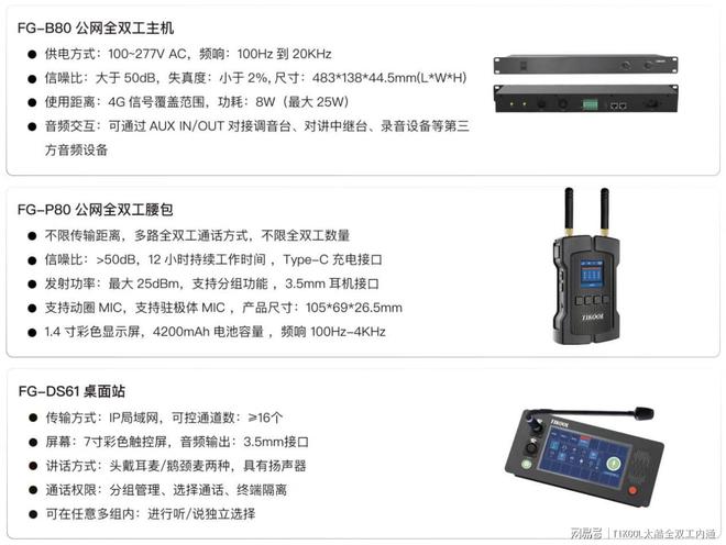 太酷FG-P80公网全双工解决婺源马拉松赛事工作人员远距离通讯问题(图5)