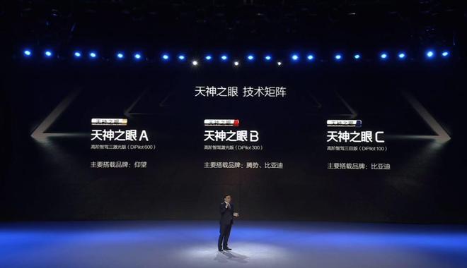 比亚迪重磅发布！全系车型搭载智驾 还要接入DeepSeek