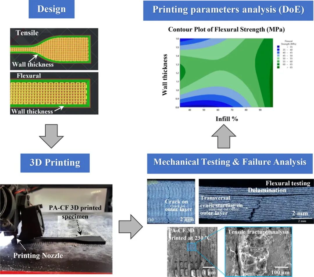 开启“五年倍增计划”新征程(图1)
