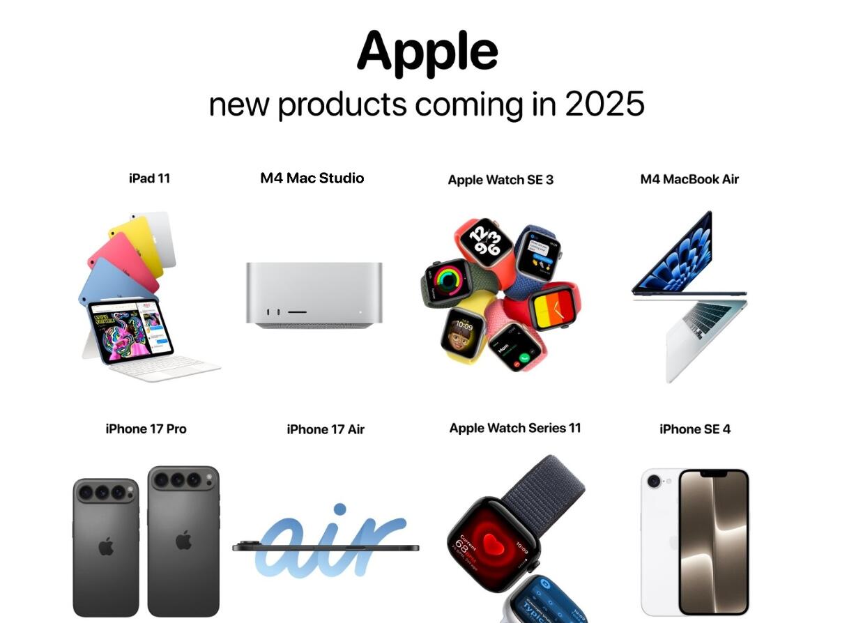 苹果的2025年路线图：Apple Watch SE重新设计、iPhone Air、M4 Mac Studio等