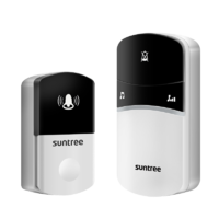 无线报警器十大品牌排行榜(图1)