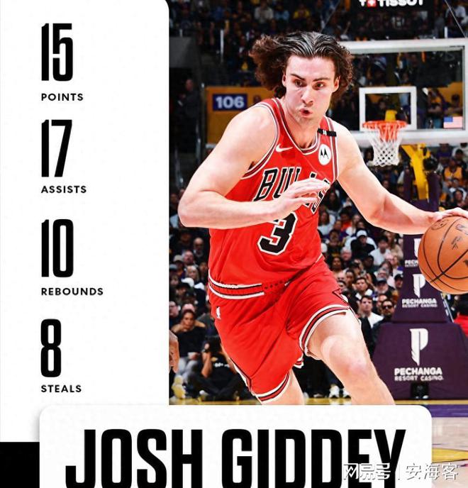 单场15+得分10+篮板15+助攻抢断有多难仅有10人13次达成(图1)