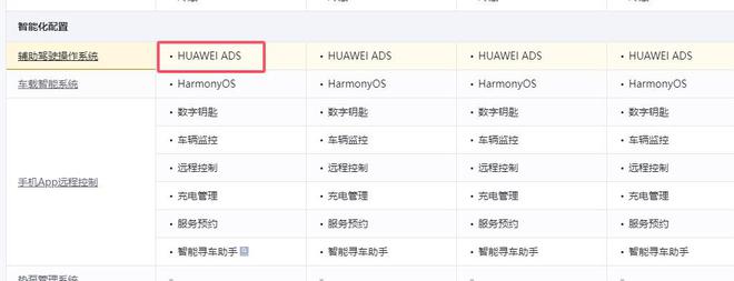 开问界M9的五种狠人行为敢这么干的车主绝对都是太浪费了(图3)