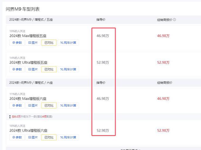 开问界M9的五种狠人行为敢这么干的车主绝对都是太浪费了(图7)