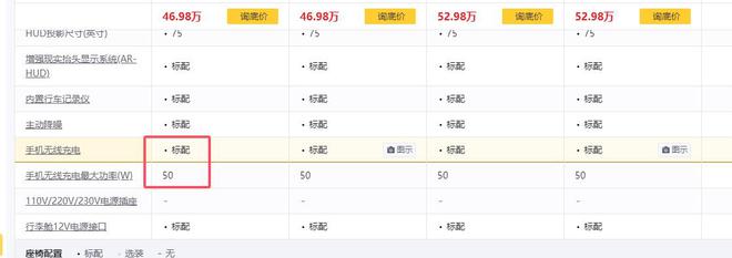 开问界M9的五种狠人行为敢这么干的车主绝对都是太浪费了(图6)