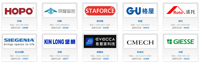 2023年中国十大智能门窗控制器品牌最新排名整理(图1)