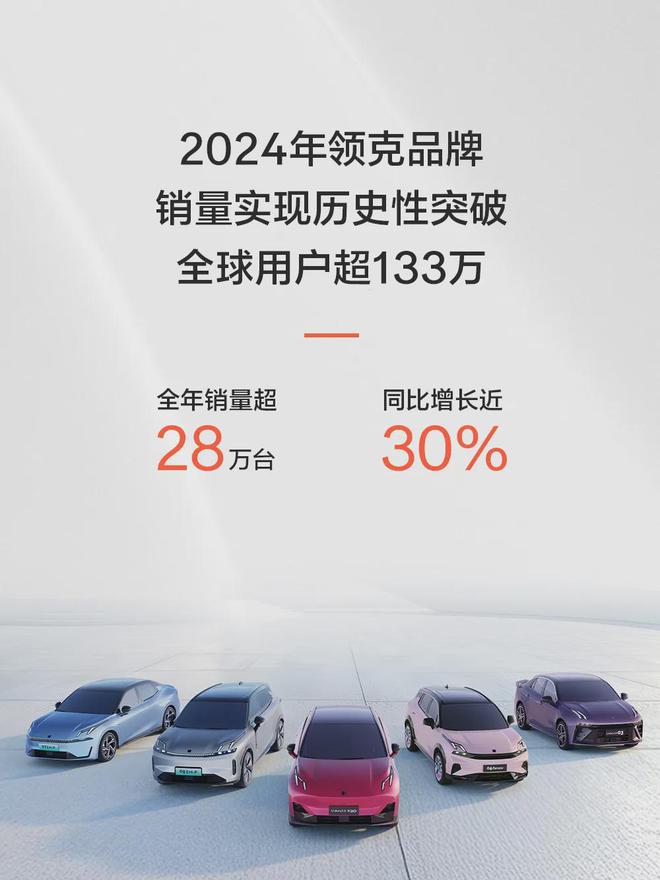 极氪科技2024首次营收超千亿背后的数据含金量与高端破局密码(图2)