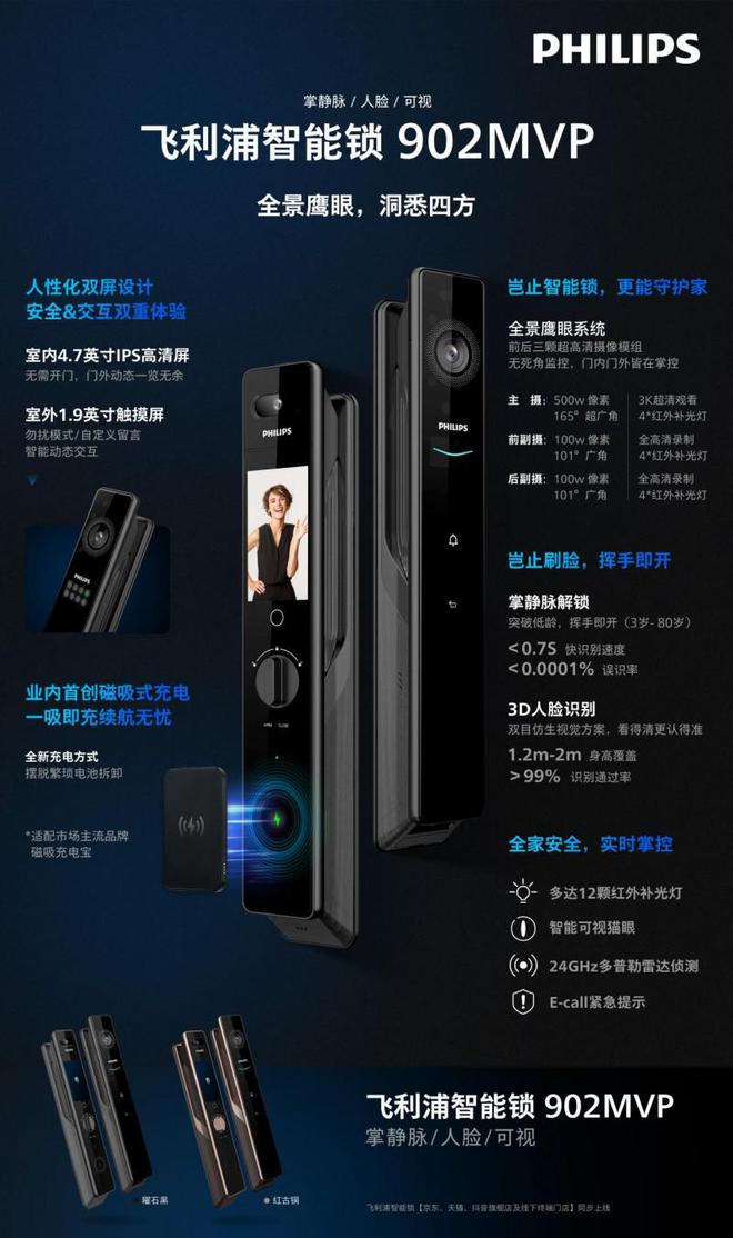 飞利浦智能锁一举再获三个2025红点设计奖彰显卓越创新实力(图2)