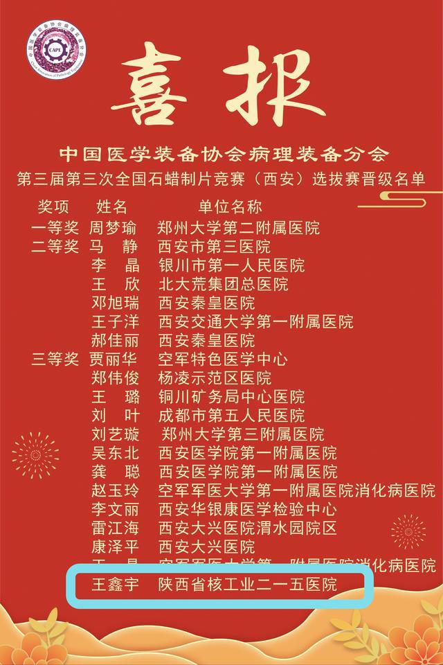 晋级全国决赛！陕西省核工业二一五医院病理科在第三届第三次全国石蜡制片竞赛（西安）选拔赛中荣获佳绩(图3)