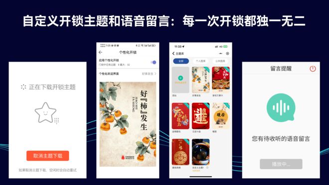 微信视频+深度定制！智慧云联SDF2：重新定义锁企的“软实力”(图2)