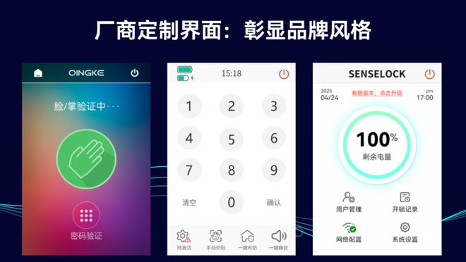 微信视频+深度定制！智慧云联SDF2：重新定义锁企的“软实力”(图4)
