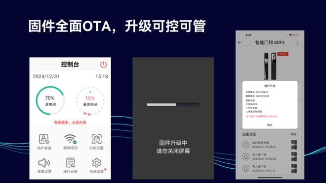 微信视频+深度定制！智慧云联SDF2：重新定义锁企的“软实力”(图6)