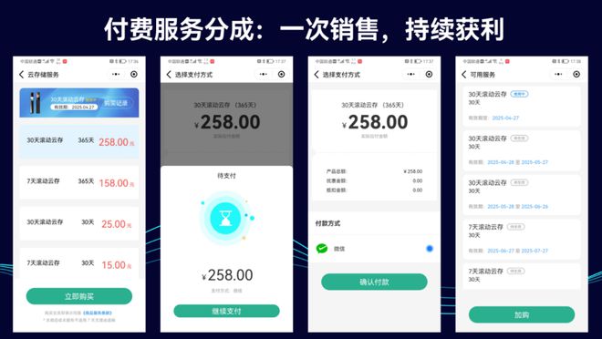 微信视频+深度定制！智慧云联SDF2：重新定义锁企的“软实力”(图7)