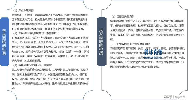 “十五五”期间无人机等下游应用领域将推动特种尼龙行业快速发展(图4)