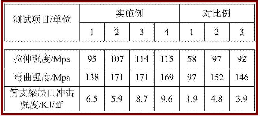 聚合顺2024年盈利能力显著提升但现金流承压
