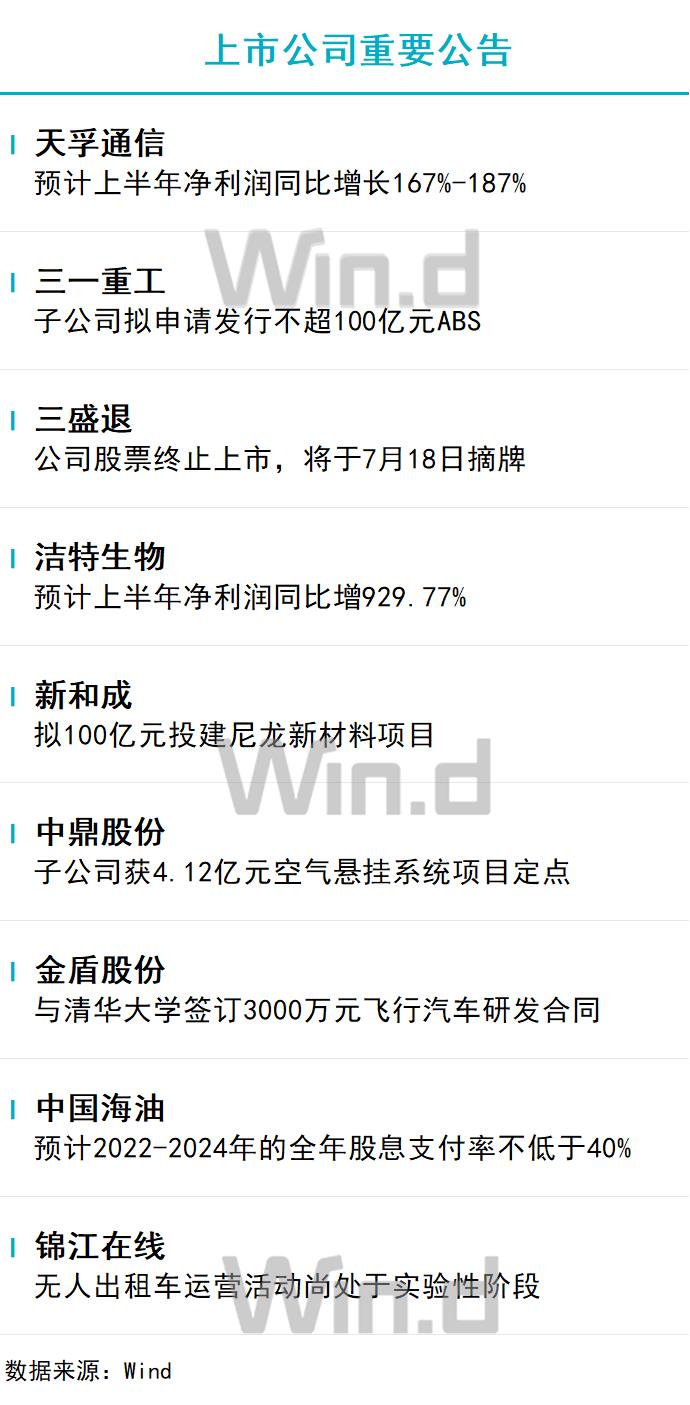 IPO周报｜本周1只新股申购沪市主板迎尼龙6产业链头部企业