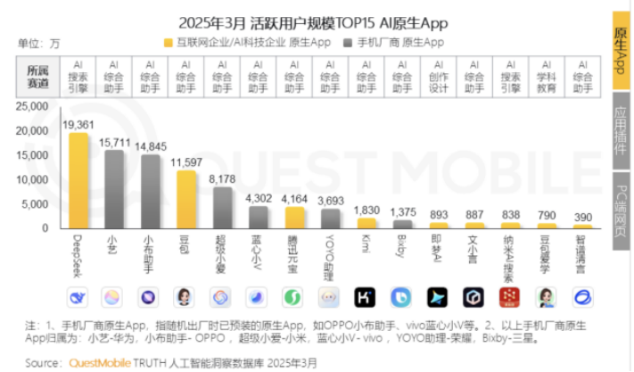 四年研发砸超127亿三六零亏损难止支柱业务六连降AI业务难解困局