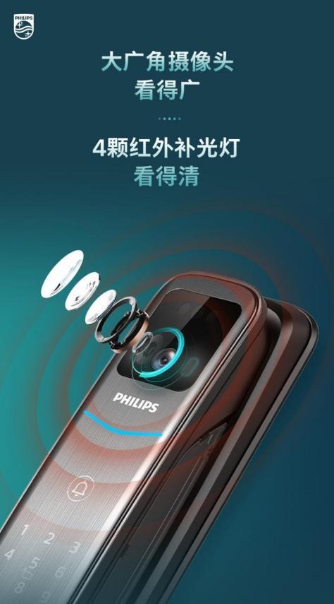 解读2025年十大品牌智能锁排名飞利浦智能锁创新技术突出(图2)