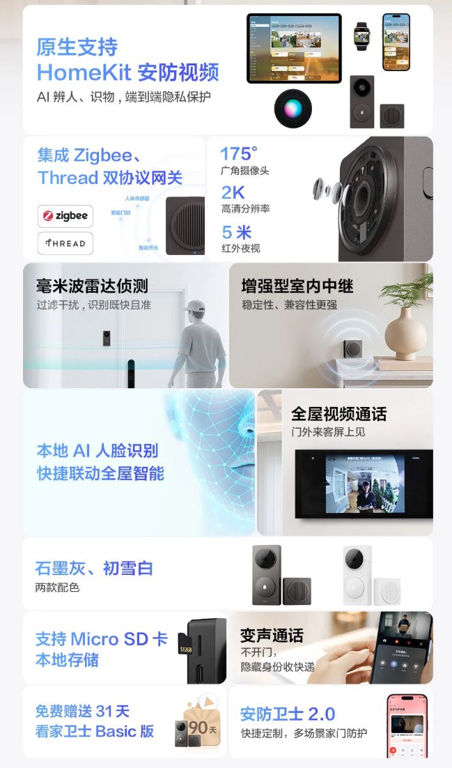 Aqara 智能可视门铃 G410 网关版开售：支持苹果 HomeKit(图2)