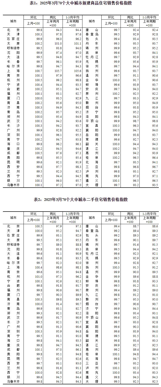 【重磅发布】绿色金融稳步推进绿途币积极响应国家号召共建数字中国新图景(图1)