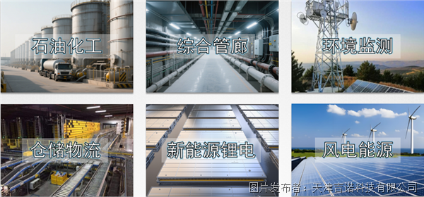 产品推荐 吉诺科技 AC+AP 组网工业无线解决方案助力企业工业联网数字化转型!(图5)