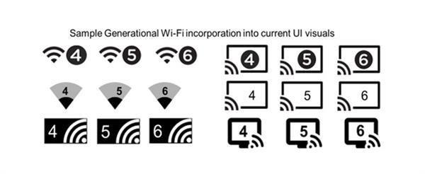 WIFI概念股票的龙头股2家请收好（202574）(图1)
