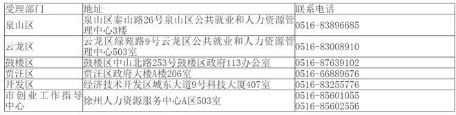 辣汤早新闻 征地补偿；拟新增36个地名文化遗产！(图2)