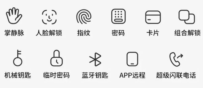 “锁住”安全“熨平”烦恼！今晚7点直播间大潘带你开启省心智能生活(图13)