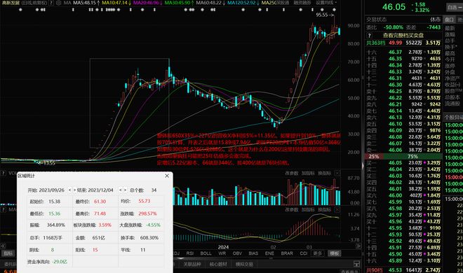 章盟主392亿豪赌蛇吞象！华为昇腾营收占比 50%+信创市占率第一(图9)