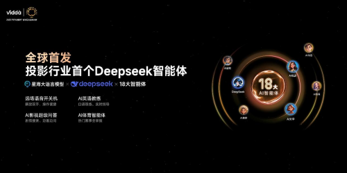 从行业新锐到头部品牌Vidda凭线年线%(图2)