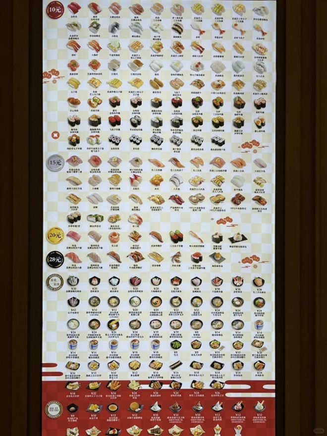 “寿司界的萨莉亚”正在批量涌现(图6)