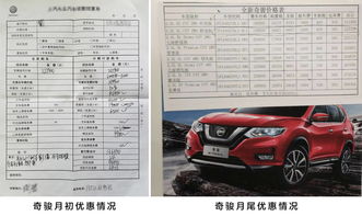 2023几月买车最便宜呢降价最厉害的车2023年