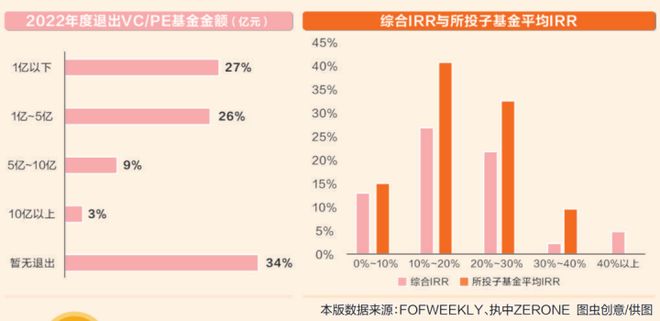 尹志尧的“并购术”：中国半导体设备平台化突围利器(图3)