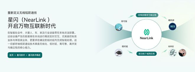 美邦空调入局鸿蒙智选！基于星闪支持断网智联却只支持1对1？(图3)