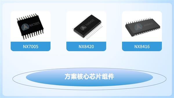 一篇读懂！纳祥科技HDMI ARC音频转光纤I2S桥接蓝牙 无线部署更灵活(图3)