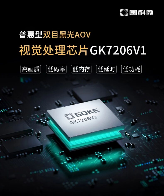 60天！国科微旗下黑光AOV视觉处理芯片GK7206V1量产上市
