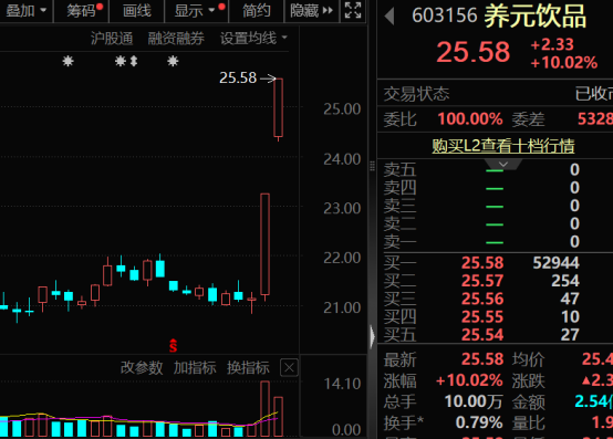 两大国资重组涉及这5股!存储巨头传来重磅参股公司曝光