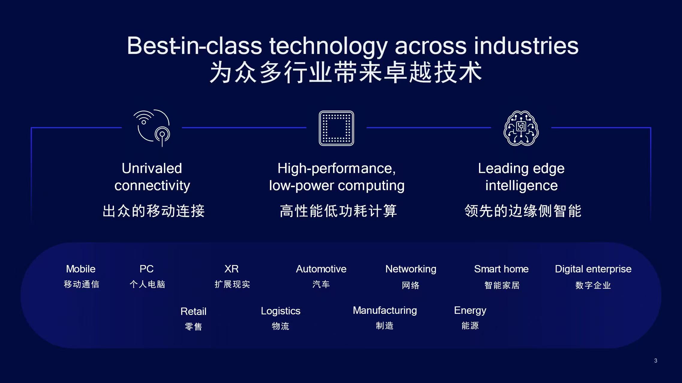 【头条】芯片设计行业转单中国台湾联电急单涌入(图7)