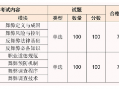 2024年特种尼龙是做什么的(图3)