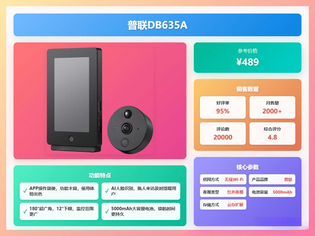 无线门铃哪个牌子好用？测评官推荐这6款实用省心又耐用！(图2)