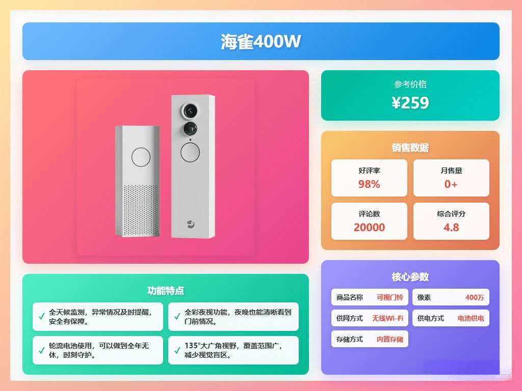 无线门铃哪个牌子好用？测评官推荐这6款实用省心又耐用！(图6)