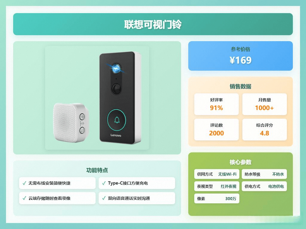 无线门铃哪个牌子好用？测评官推荐这6款实用省心又耐用！(图8)