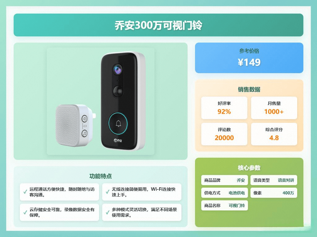 无线门铃哪个牌子好用？测评官推荐这6款实用省心又耐用！(图10)