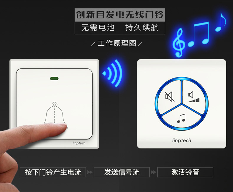 【案例赏析】CEDIA大赛EMEA地区获奖精彩方案分析:Cavendish Square