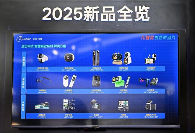 多场景AI视觉创新智慧人车家生态融合——全志科技首次亮相安博会(图2)