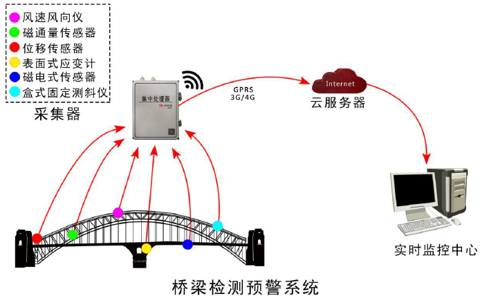 深圳捷迅易联科技有限公司