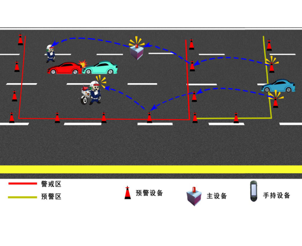 深圳捷迅易联科技有限公司(图3)