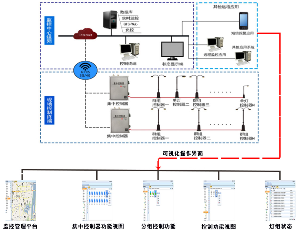 深圳捷迅易联科技有限公司(图6)