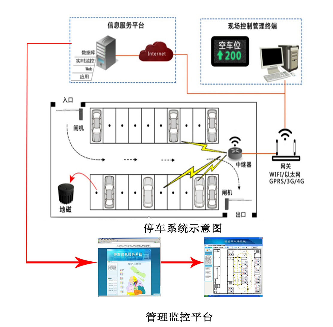 深圳捷迅易联科技有限公司(图5)